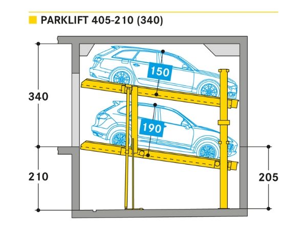 Parklift 405-210 (340)